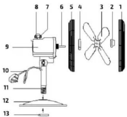 Labeled diagram of an air conditioner assembly with numbered parts for identification