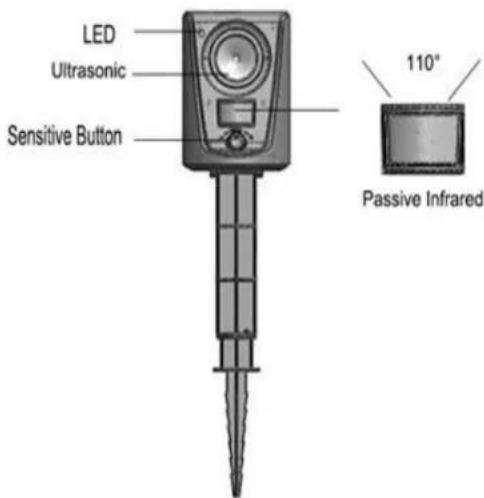 Isotronic 60036 - 3