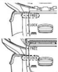 PANASONIC ESLT68 - LOCK - 1