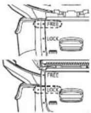 PANASONIC ESLT68 - LOCK - 1