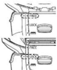 PANASONIC ESLT68 - LOCK - 1