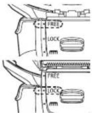 PANASONIC ESLT68 - LOCK - 1