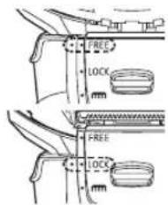 PANASONIC ESLT68 - LOCK - 1