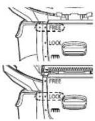PANASONIC ESLT68 - LOCK - 1