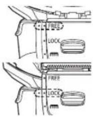 PANASONIC ESLT68 - LOCK - 1