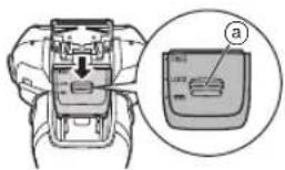 PANASONIC ESLT68 - LOCK - 3