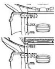 PANASONIC ESLT68 - LOCK - 1