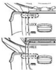PANASONIC ESLT68 - LOCK - 1