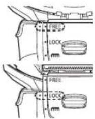 PANASONIC ESLT68 - LOCK - 1