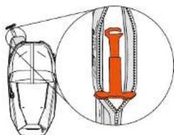 SCOTT Patrol E2 30 Backpack Kit - CÓMO MONTAR EL SISTEMA DE AIRBAG DESMONTABLE - 3