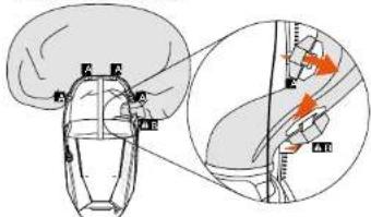 SCOTT Patrol E2 30 Backpack Kit - POST-AVALANCHE CHECK - 8