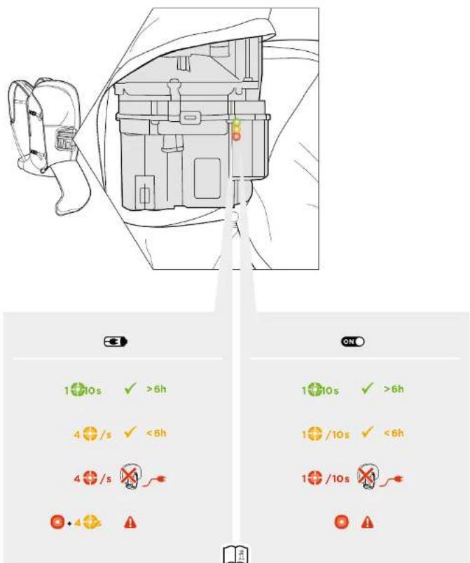 SCOTT Patrol E2 30 Backpack Kit - SCOTT ALPRIDE E2 AIRBAG SYSTEM - 1