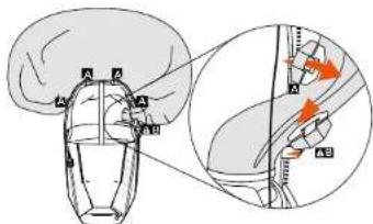 SCOTT Patrol E2 30 Backpack Kit - CÓMO MONTAR EL SISTEMA DE AIRBAG DESMONTABLE - 4