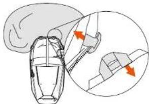 SCOTT Patrol E2 30 Backpack Kit - comment détacher le système d'airbag amovible - 1