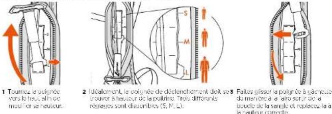 SCOTT Patrol E2 30 Backpack Kit - RÉGLAGE DE LA POIGNÉE DE DÉCLENCHEMENT - 1