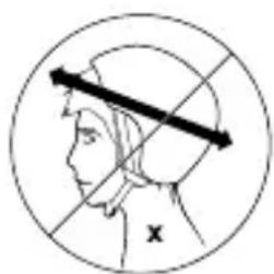 SCOTT Chase 2 Plus Helmet - EINLEITUNG - 1