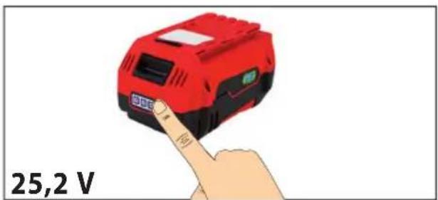 Güde 1.5 A18 L - Français CARACTÉRISTIQUES TECHNIQUES | I NSTRUCTIONS DE SÉCURITÉ | UTILISATION CONFORME À LA DESTINATION | CONDUITE EN CAS D'URGENCE | DISPOSITIF DE CHARGE | BATTERIA | CONSIGNES DE TRAVAIL | SYMBOLES | LIQUIDATION | GARANTIE | SERVICE \_\_\_\_ 14 - 23