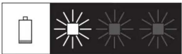 Güde 1.5 A18 L - Français CARACTÉRISTIQUES TECHNIQUES | I NSTRUCTIONS DE SÉCURITÉ | UTILISATION CONFORME À LA DESTINATION | CONDUITE EN CAS D'URGENCE | DISPOSITIF DE CHARGE | BATTERIA | CONSIGNES DE TRAVAIL | SYMBOLES | LIQUIDATION | GARANTIE | SERVICE \_\_\_\_ 14 - 27