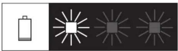 Güde LG 3A25 - Français CARACTÉRISTIQUES TECHNIQUES | I NSTRUCTIONS DE SÉCURITÉ | UTILISATION CONFORME À LA DESTINATION | CONDUITE EN CAS D'URGENCE | DISPOSITIF DE CHARGE | BATTERIA | CONSIGNES DE TRAVAIL | SYMBOLES | LIQUIDATION | GARANTIE | SERVICE \_\_\_\_ 14 - 16