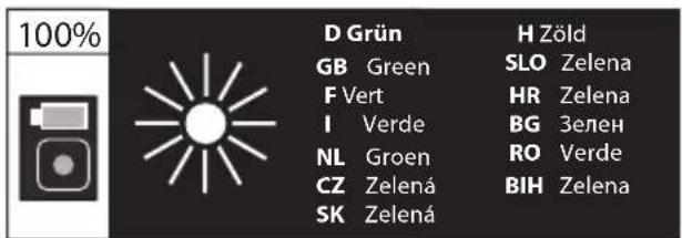 100% D Grün GB Green F Vert I Verde NL Groen CZ Zelená SK Zelená H Zöld SLO Zelena HR Zelena BG Зелен RO Verde BIH Zelena