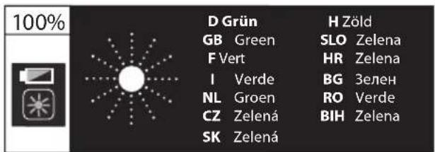 100% D Grün GB Green F Vert I Verde NL Groen CZ Zelená SK Zelená H Zöld SLO Zelena HR Zelena BG Зелен RO Verde BIH Zelena