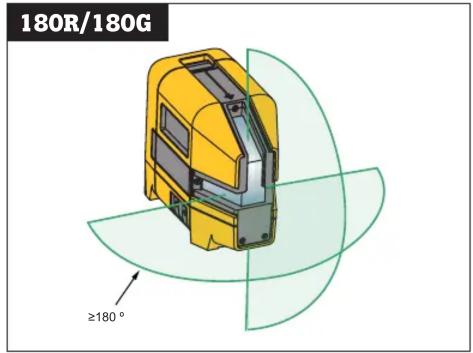 PLS 180G - 9