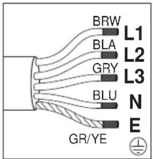 BEKO BBUM12340X - Removing the appliances - 4
