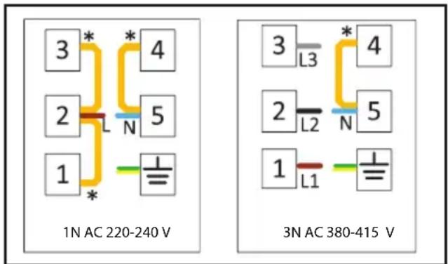 BEKO BBUM12340X - Hvis produktet er produsert uten kabel: - 1