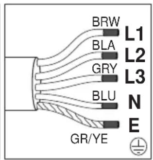 BEKO BBUM13329X - Removing the appliances - 3