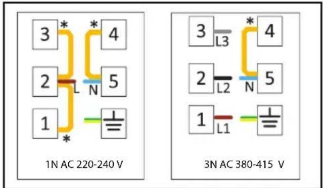 1N AC 220-240 V 3 * 4 2 L N 5 1 * 4 3 L3 2 L2 N 5 1 L1 4 3N AC 380-415 V