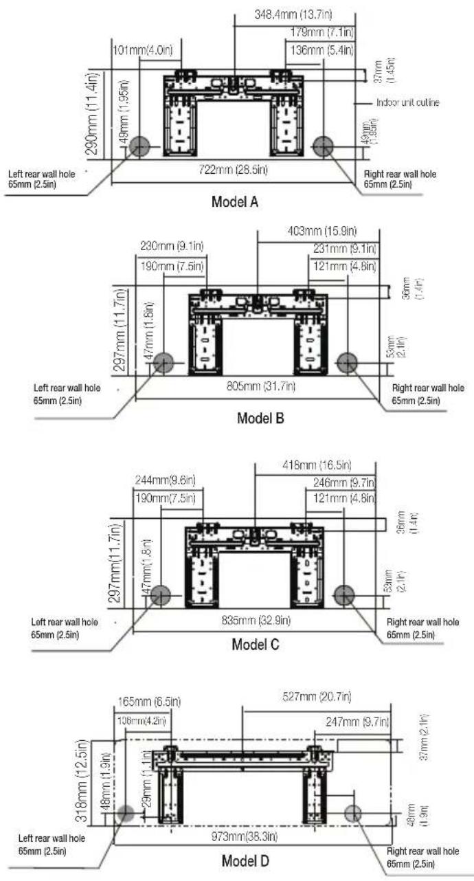 BEKO BEHPGH 120 - Mounting plate dimensions - 2