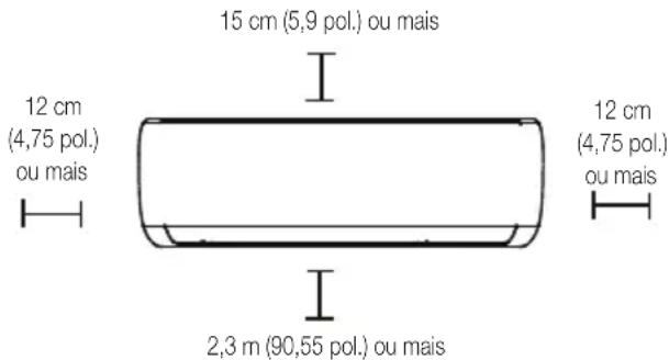 BEKO BEHPGH 120 - Consulte o seguinte diagrama para garantir uma distância adequada das paredes e do teto: - 1