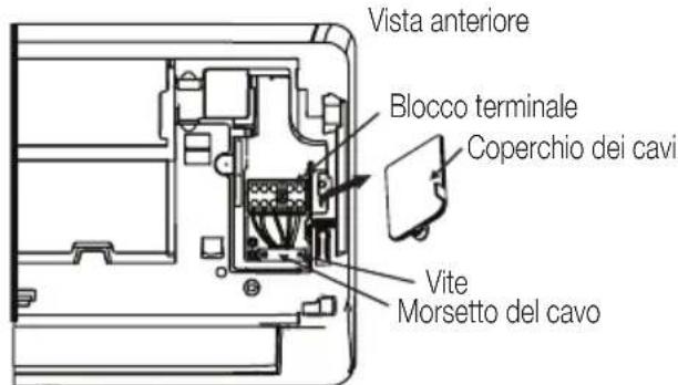 BEKO BEHPGH 120 - Installazione dell'unità interna - 1