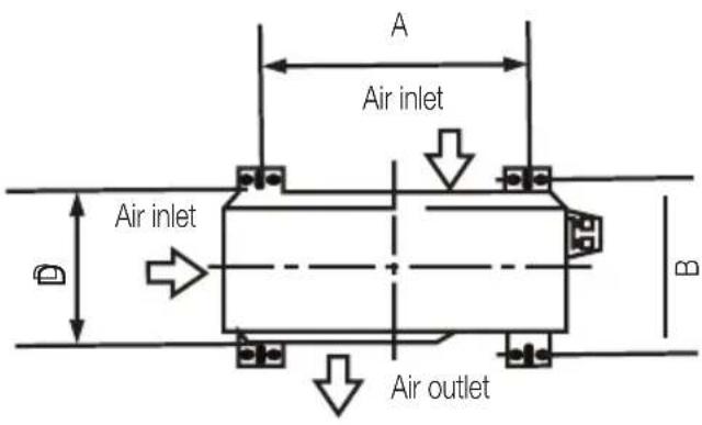 BEKO BEEPGH 121 - Unit mounting dimensions - 1