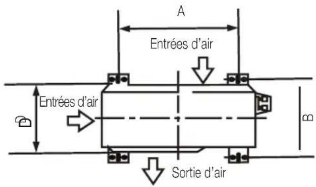 BEKO BEEPGH 121 - Dimensions de montage des unités - 1