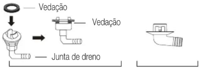 BEKO BEEPGH 121 - Se a junta de drenagem não for fornecida com um vedante de borracha (consultar Fig. B), faça o seguinte: - 2