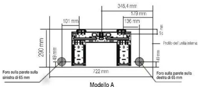 BEKO BEEPGH 121 - Installazione dell'unità interna - 1