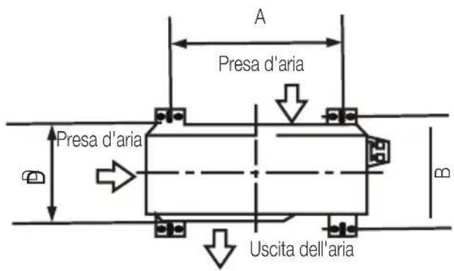 BEKO BEEPGH 121 - Installazione dell'unità esterna - 1