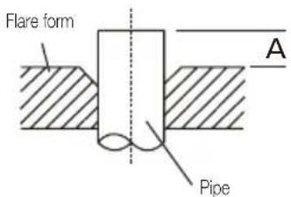 BEKO BEEPGH 121 - Refrigerant piping connection - 1