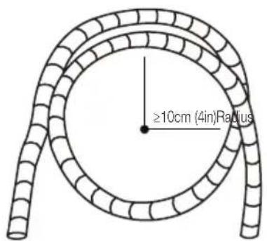 BEKO BEEPGH 121 - Minimum bend radius - 1