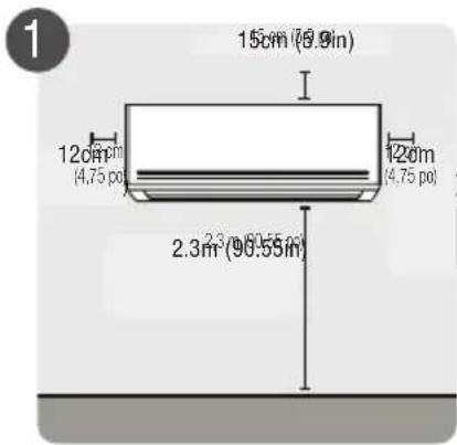 15cm (9.9in) 12cm (4,75 po) 12cm (4,75 po) 2.3m (90.55in)