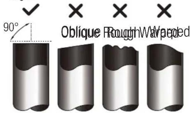 90° Oblique Rough Wavebed