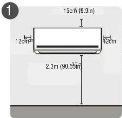 15cm (5.9in) 12cm 2.3m (90.53m)