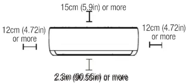 15cm (5.9in) or more 12cm (4.72in) or more 12cm (4.72in) or more 2.3m (90.55in) or more