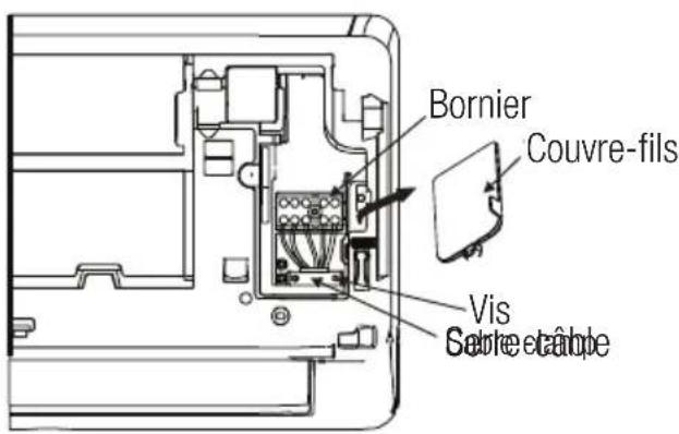 Bornier Couvre-fils Vis Seire cable