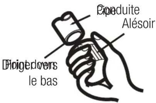Proigedovers le bas Produite Alésoir