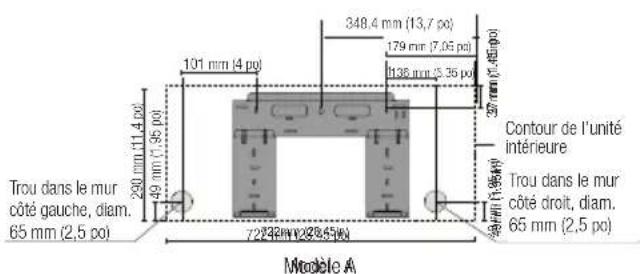 BEKO BEHPH 241 - Dimensions de la plaque de montage - 2