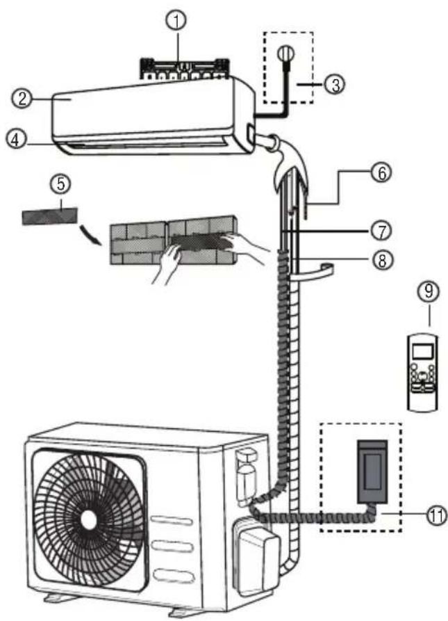 BEKO BEHPH 241 - Componenti dell'unità - 2