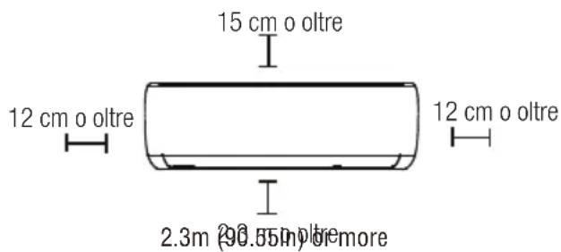 BEKO BEHPH 241 - Fare riferimento al diagramma seguente per assicurarsi una corretta distanza delle pareti e dal soffitto: - 1