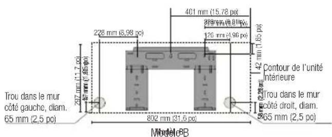BEKO BEHPH 241 - Dimensions de la plaque de montage - 3